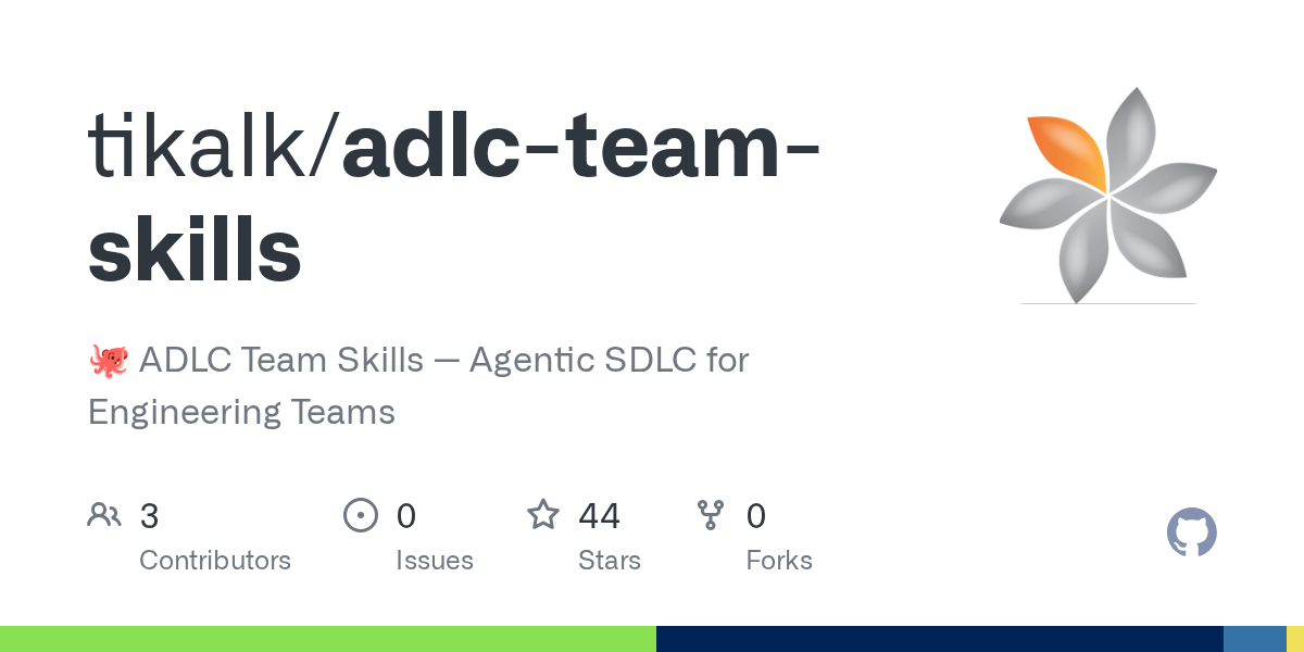 Agent skills that bring team coding standards to Claude Code and Codex 图片 1