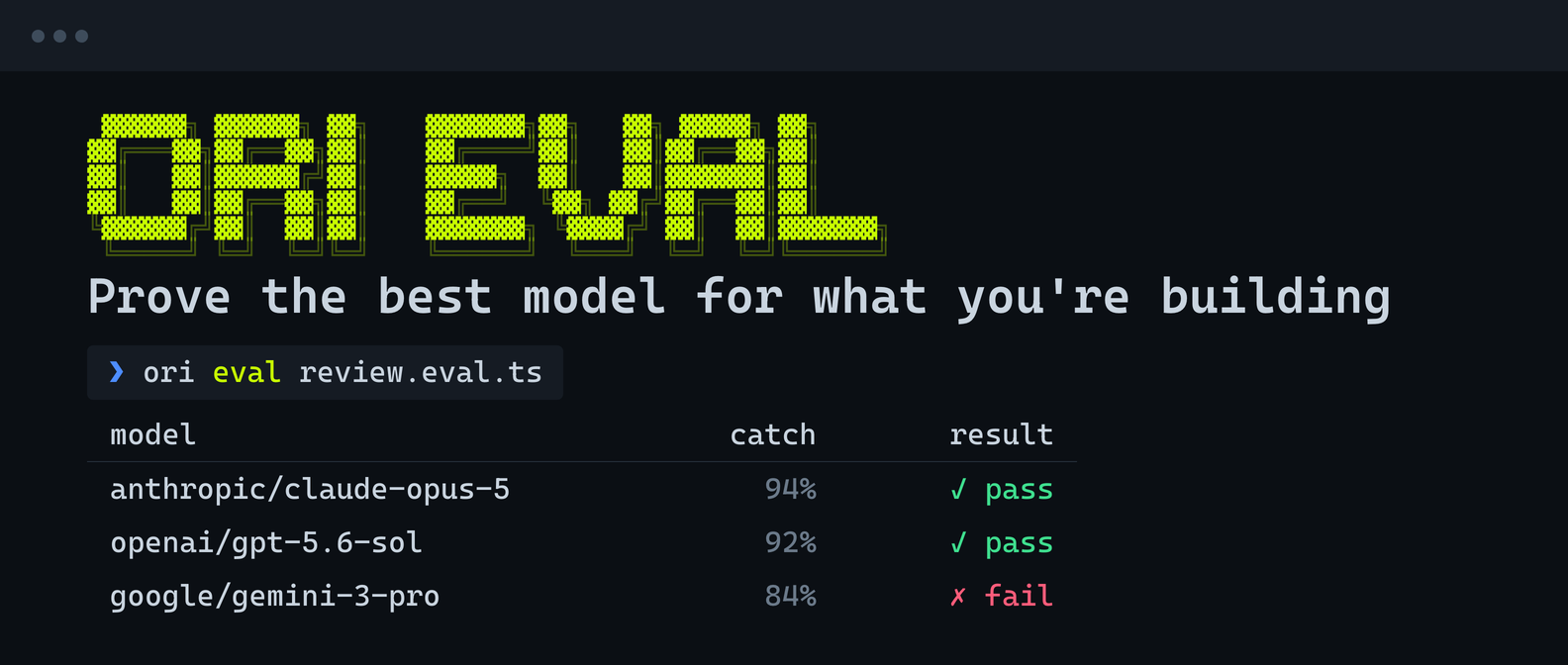 OpenRouter Ori Eval: Prove the Best Model for What You're Building 图片 1