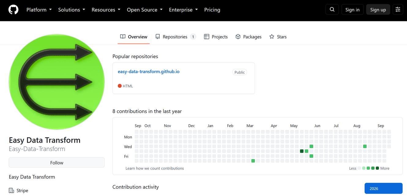 GitHub 3 周后仍未下架恶意仿冒软件 图片 1