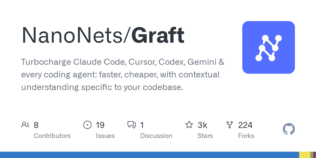 Graft – Claude Code hooks that cut grep tokens by 42% 图片 1