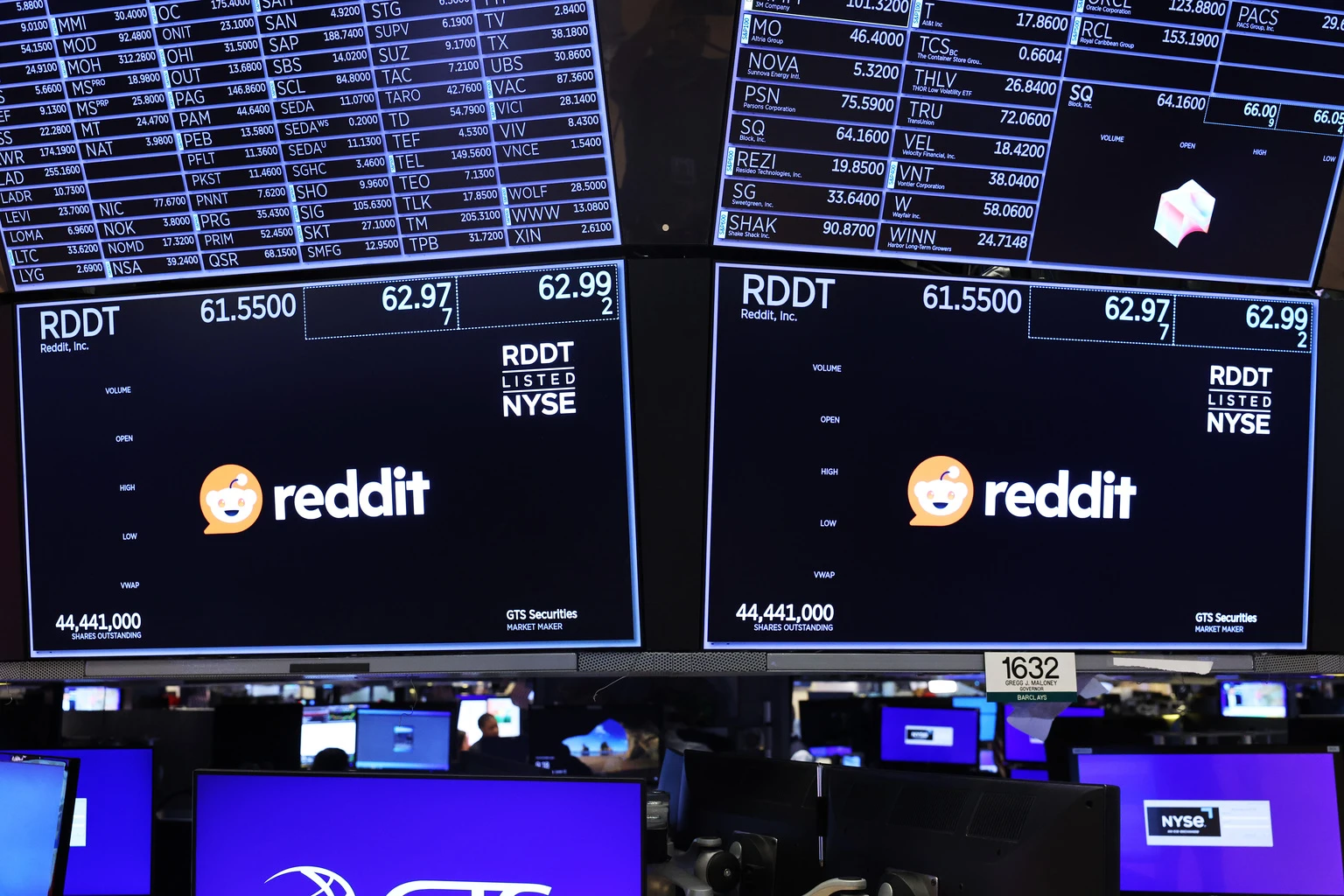 Reddit: Investors Are Looking At The Wrong Business 图片 1