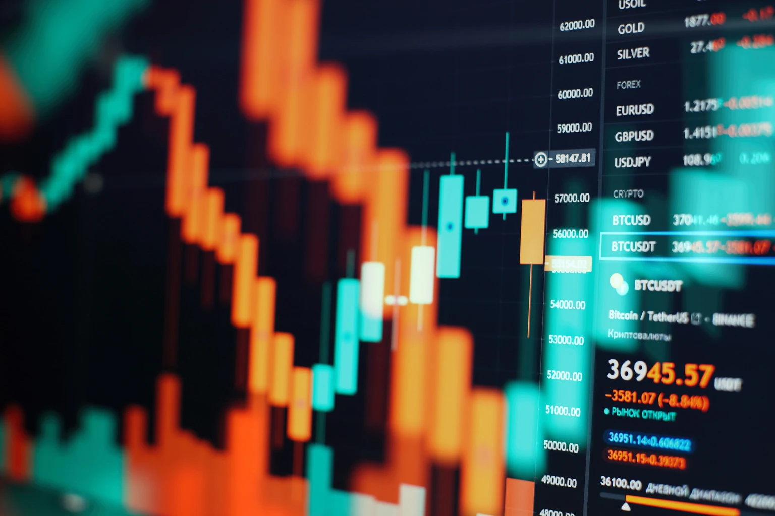 RFI: A REIT CEF With An Attractive Discount 图片 1