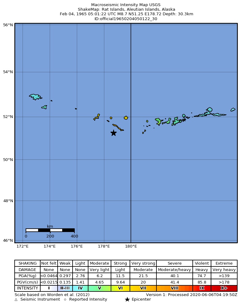 1965 Rat Islands earthquake 图片 1