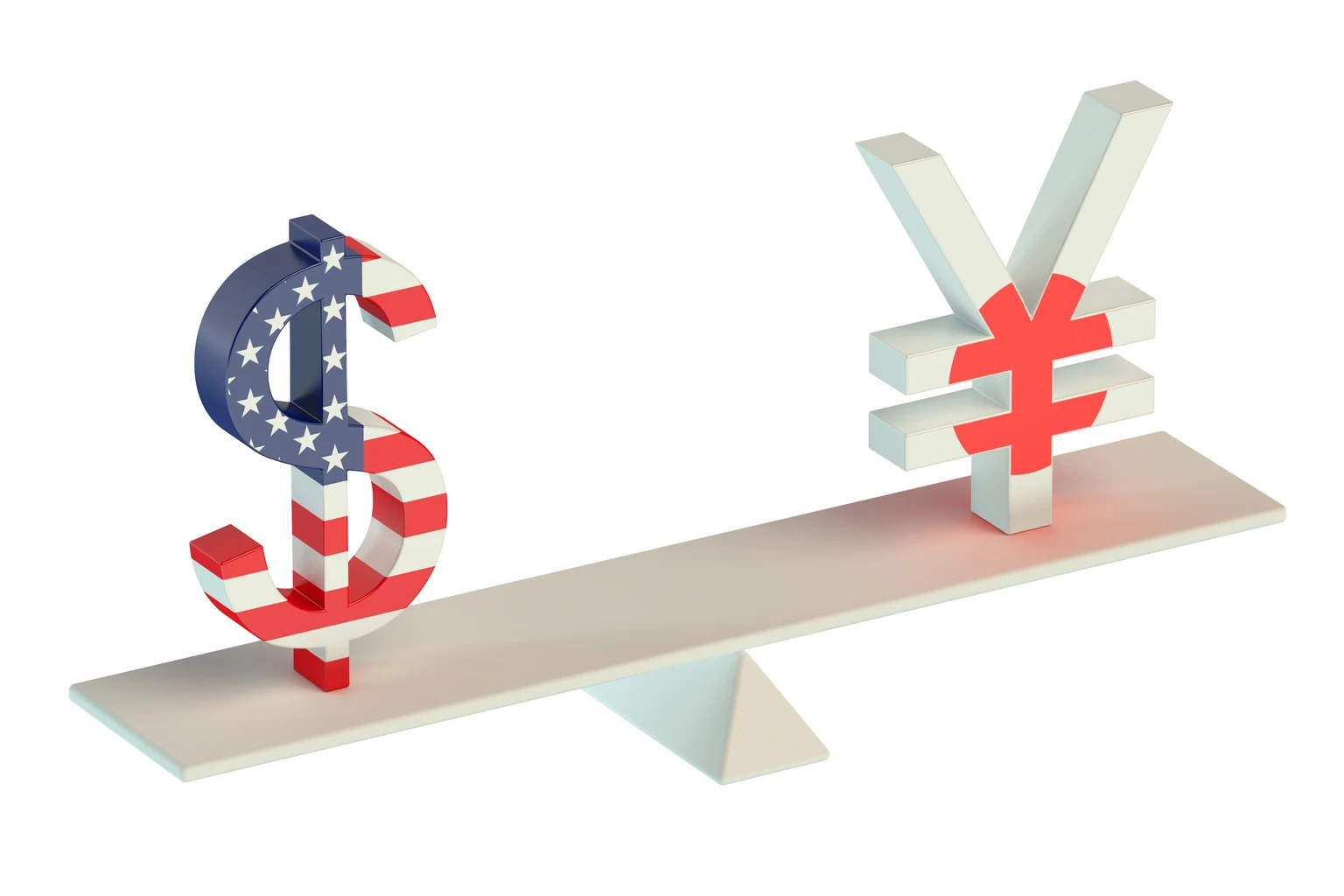 USD/JPY: Back To The 1980s 图片 1