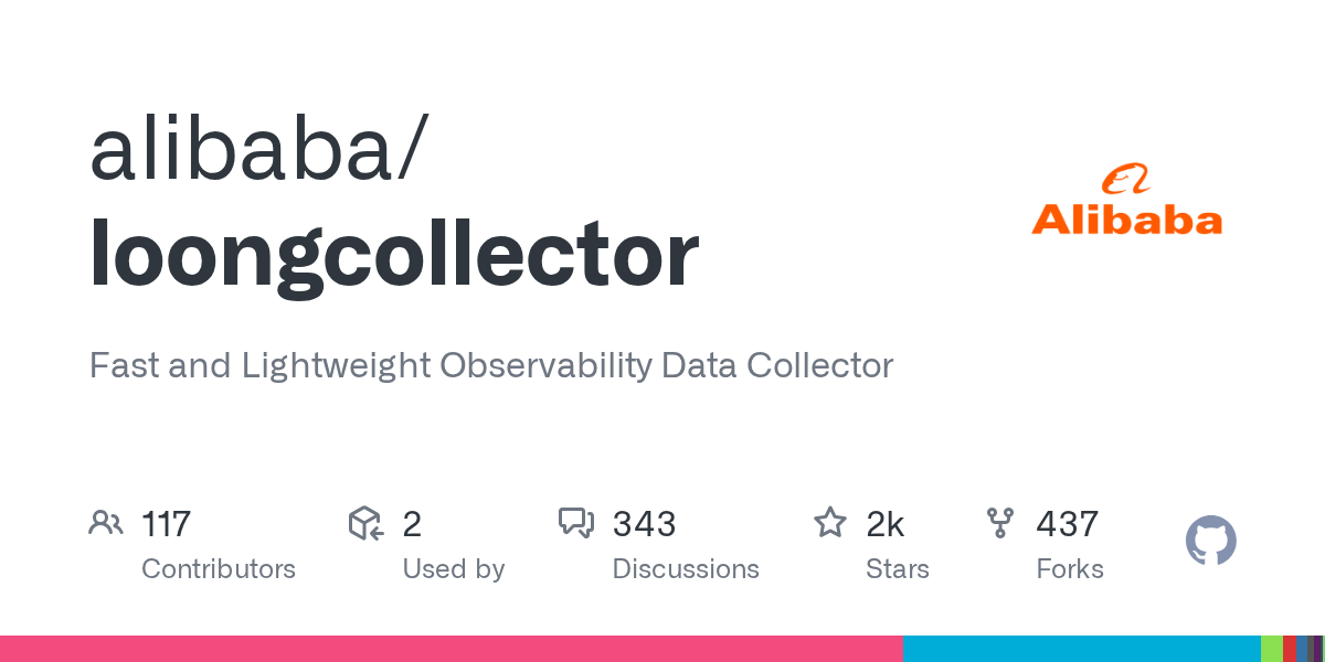LoongCollector – High-Performance Observability Data Collector 图片 1