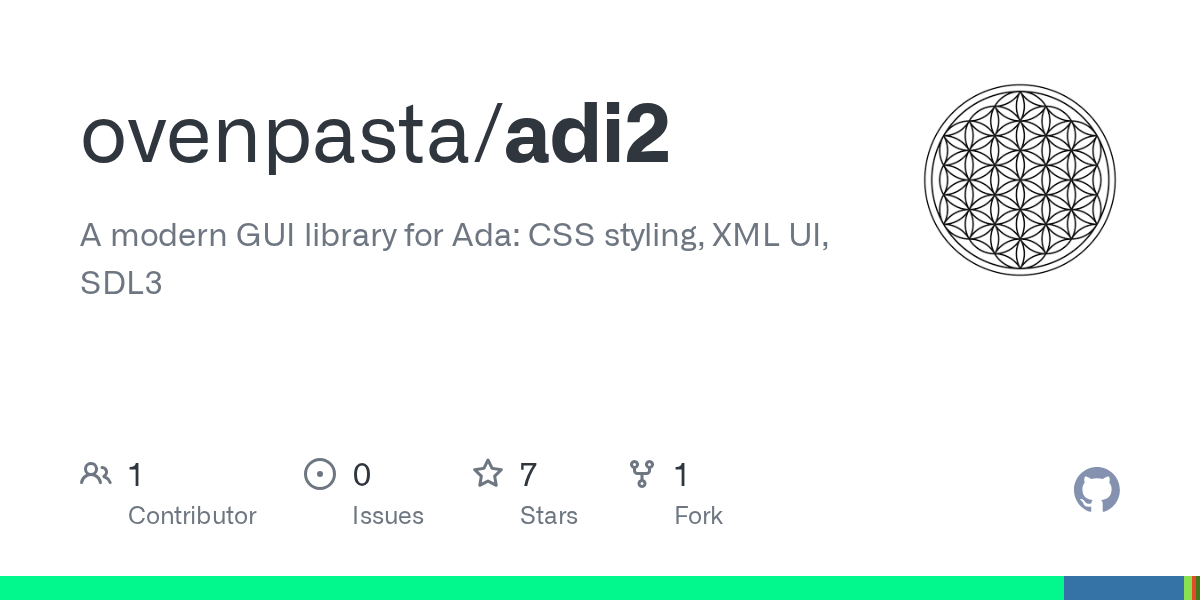 Adi2：用 Ada 写的现代 GUI 库，支持 CSS 样式、XML 布局和 WebAssembly 图片 1