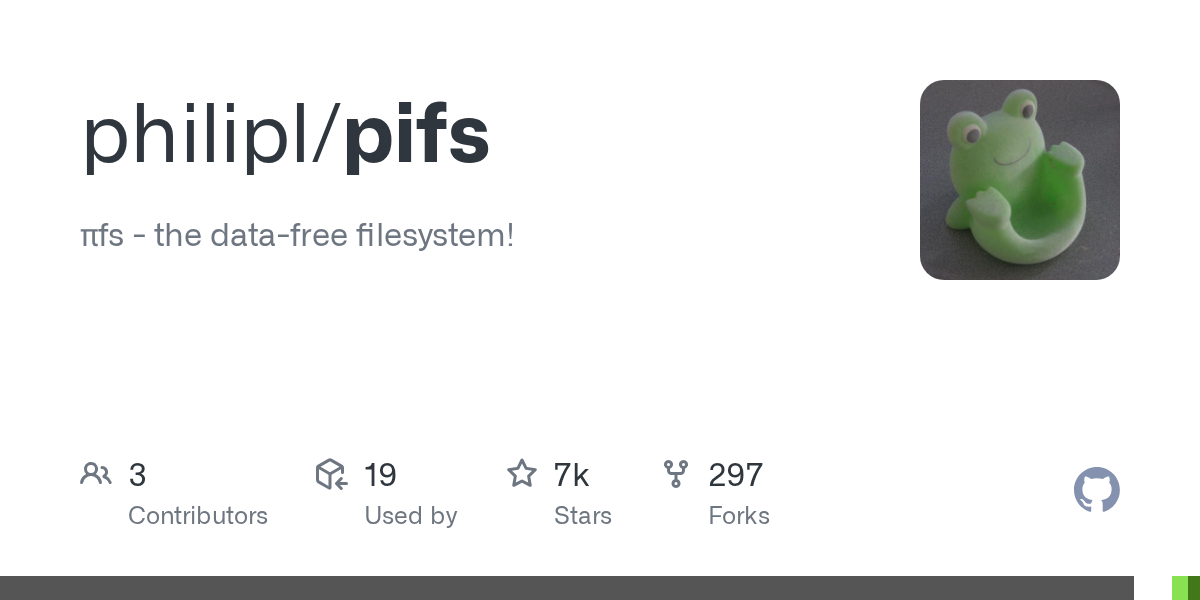 Πfs: Never worry about data again 图片 1