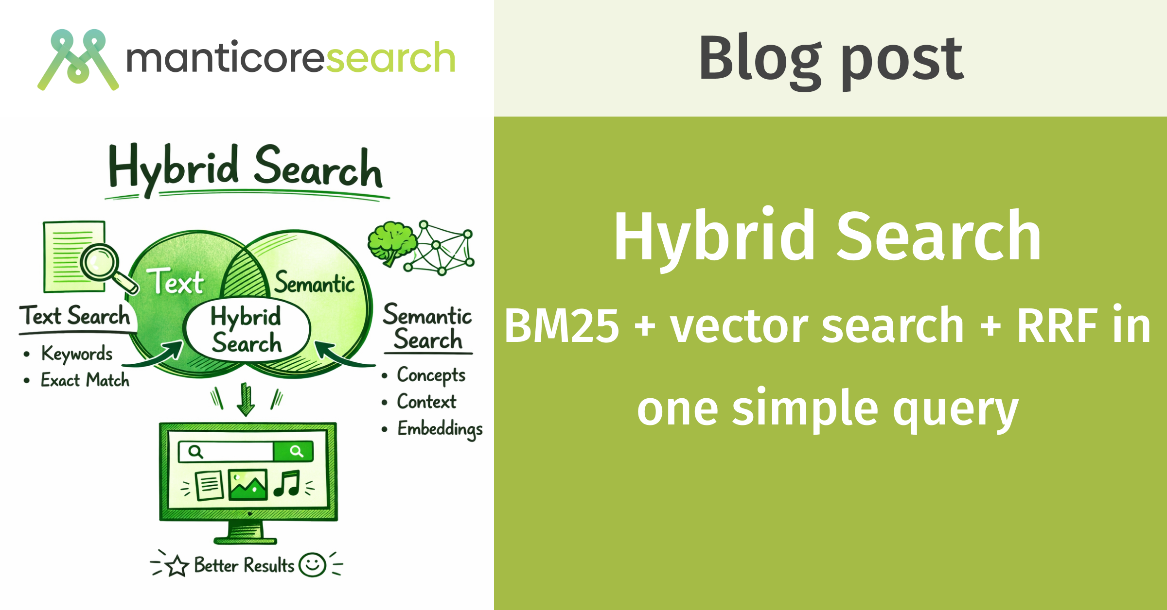 Hybrid search in Manticore Search 图片 1