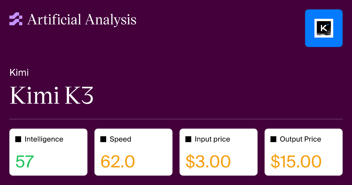 Kimi K3 Intelligence, Performance and Price Analysis 图片 1