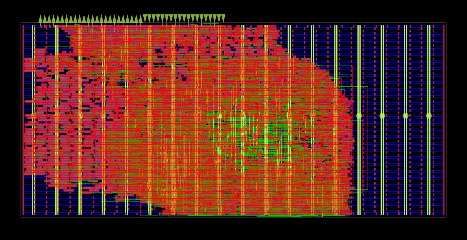 Designing an Ethernet Switch ASIC 图片 1