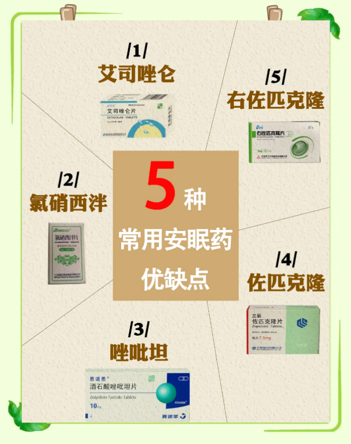 对付失眠，只能靠吃药吗？ 图片 1