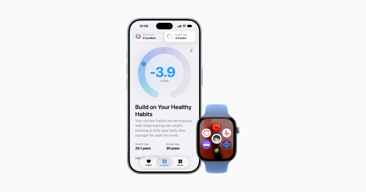 苹果利用Apple Intelligence升级健康与健身功能 图片 1