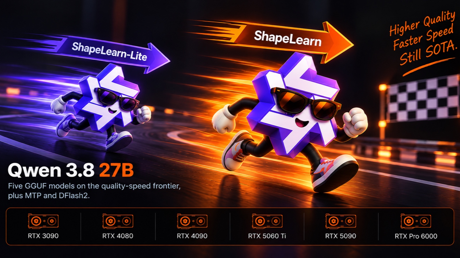 ShapeLearn 发布 Qwen 3.8 27B 完整量化 GGUF，覆盖六款显卡的基准对比 图片 1