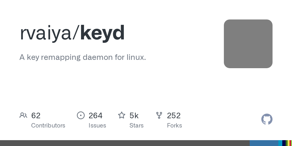 A key remapping daemon for Linux 图片 1