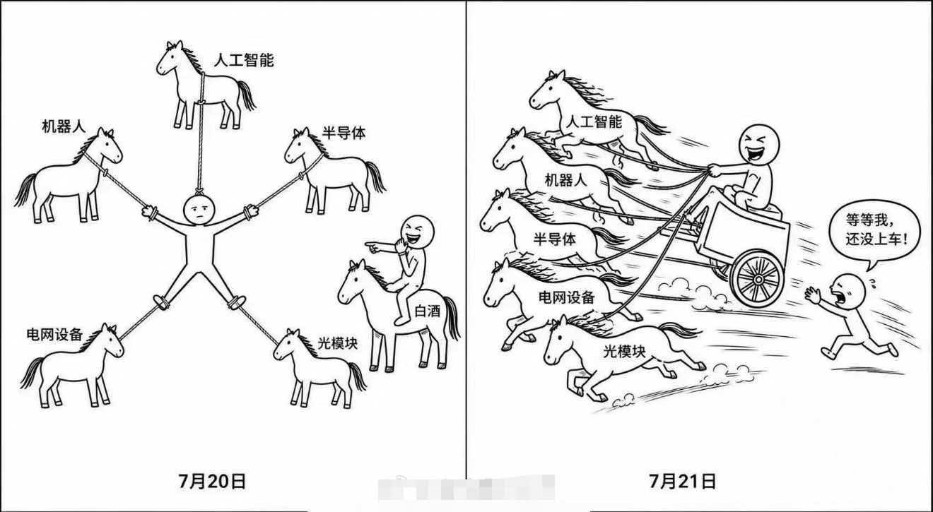 夏季波动到来，别让它把你吓出局 图片 1