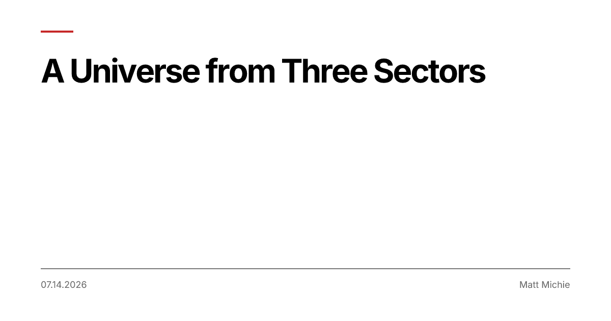 A Universe from Three Sectors: Recovering TradeWars 2002's Map from Its RNG Seed 图片 1