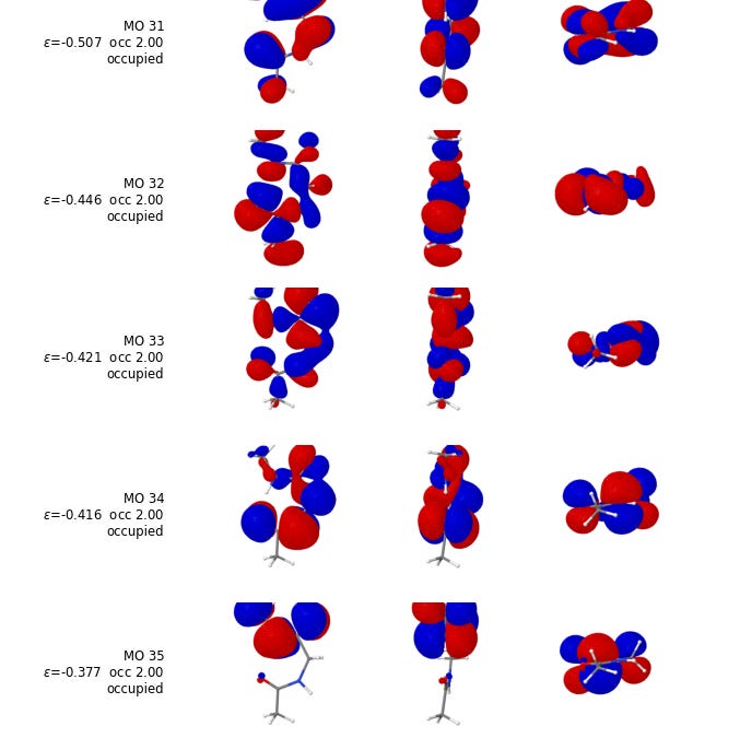 Computational chemistry, Locally? My rant on SSH 图片 1