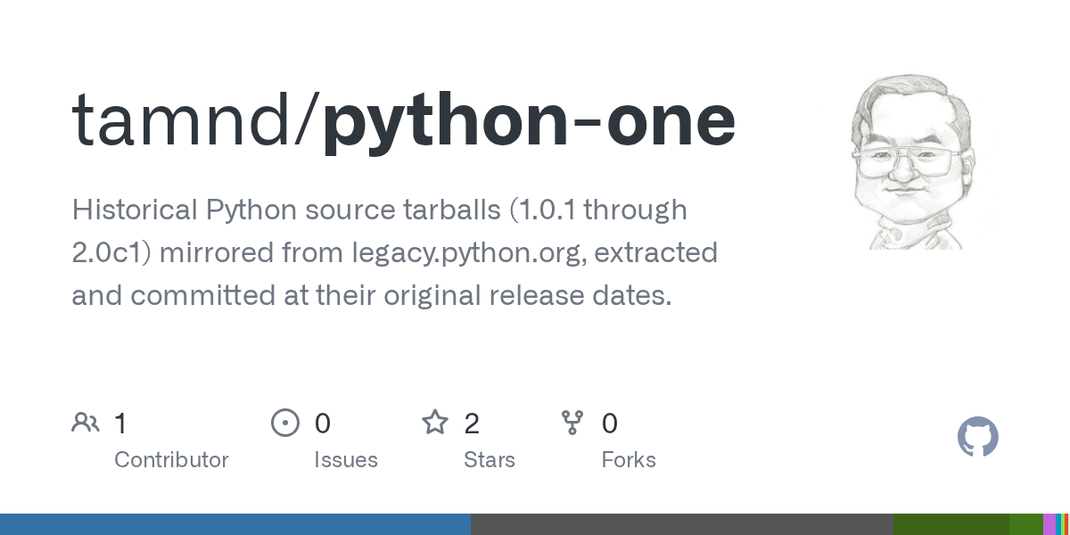 Historical Python source documentation, from 1.0.1 through 2.0c1 图片 1
