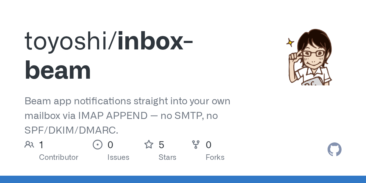 Inbox-beam – notifications in your inbox without sending email 图片 1