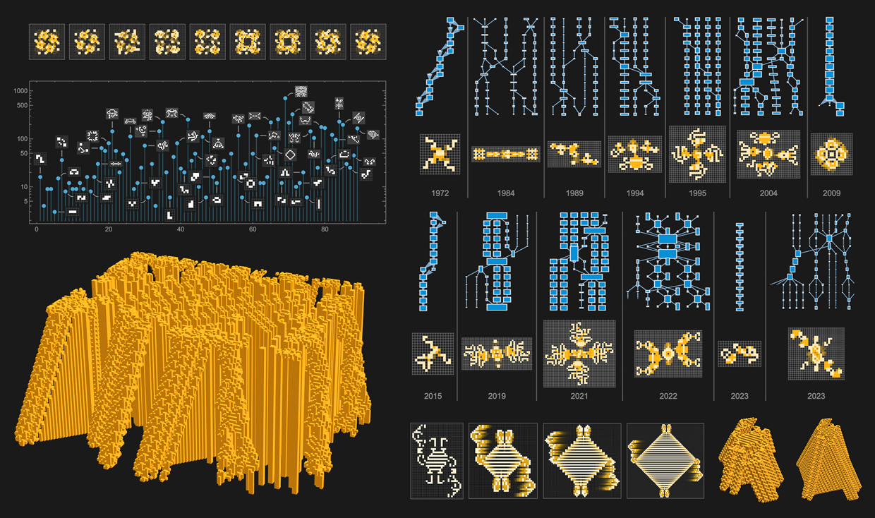 What Can We Learn about Engineering and Innovation from Half a Century of the Game of Life Cellular Automaton? 图片 1