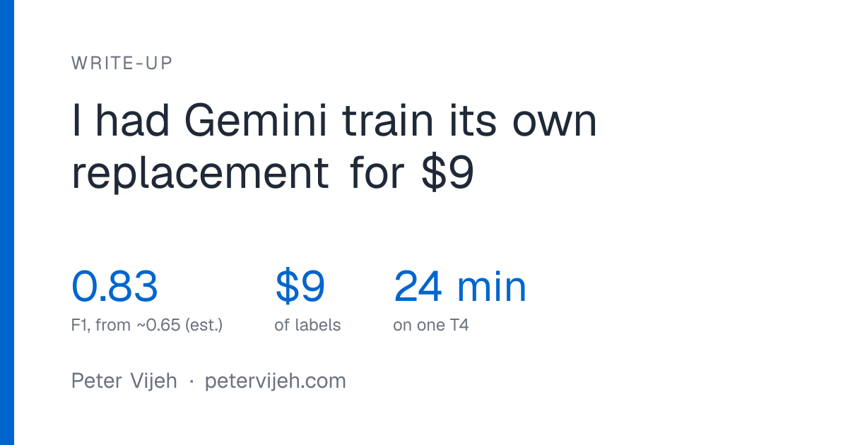 我花 9 美元让 Gemini 训练了自己的替代品 图片 1