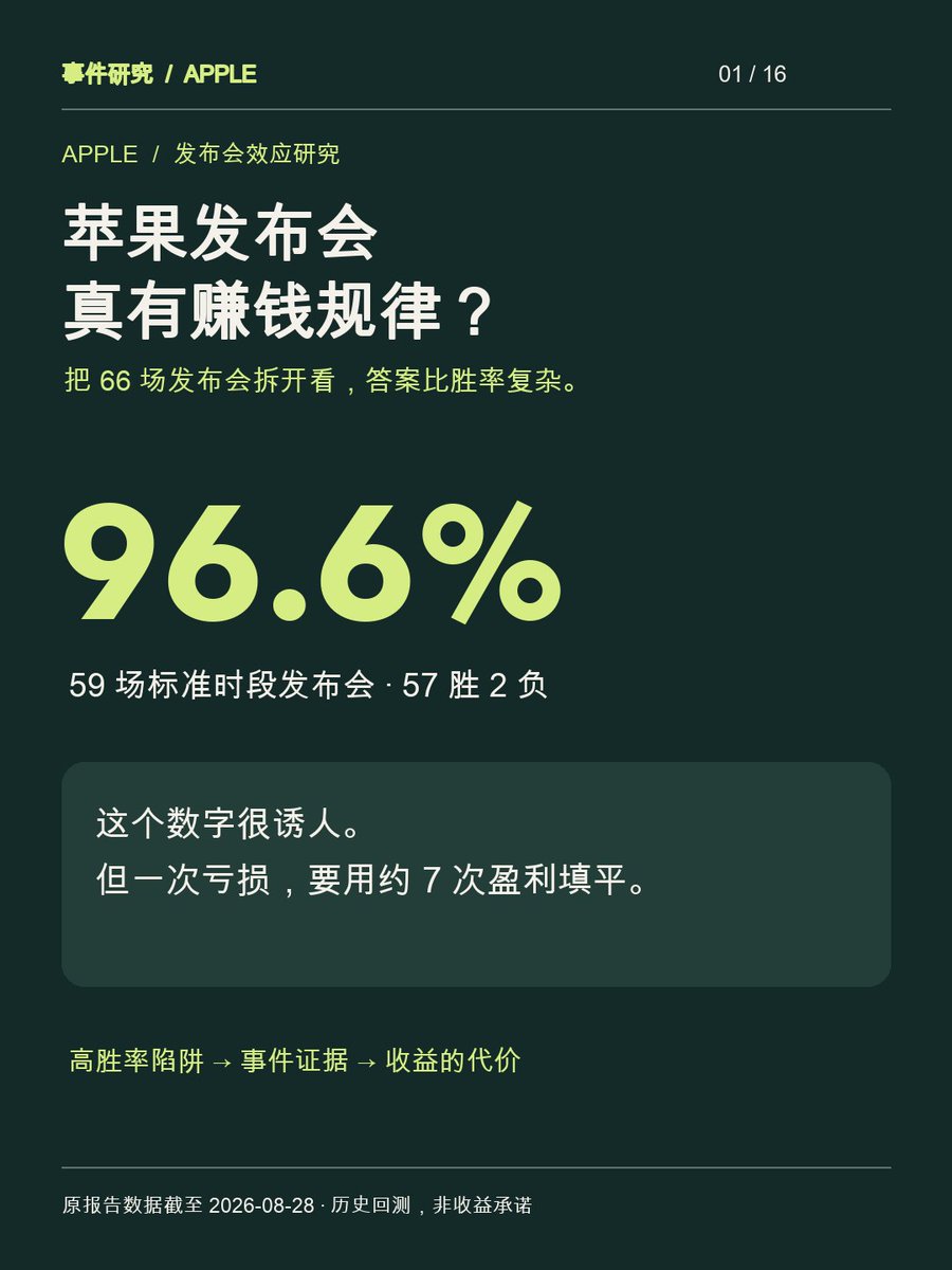 内容讨论 图片 1