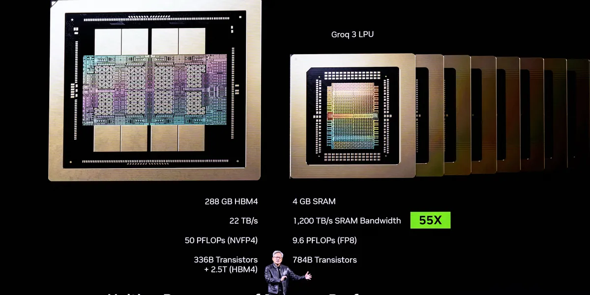 With Nvidia Groq 3, the Era of AI Inference Is (Probably) Here ( March 2026) 图片 1