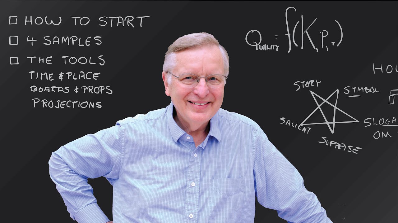 Comment on How to Speak: Watch the Lecture on Effective Communication That Became an MIT Tradition for Over 40 Years by Harry 图片 1