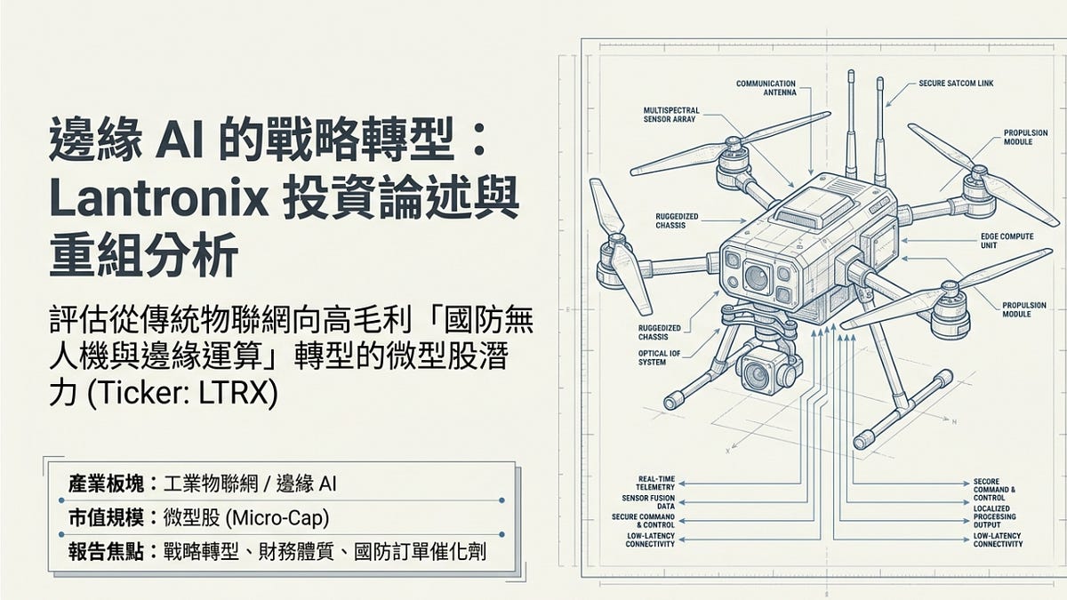 Lantronix, Inc. #LTRX 研究報告 图片 1