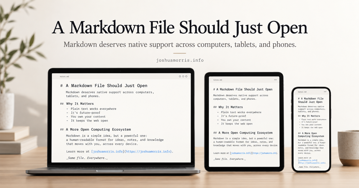 一个 Markdown 文件就应该直接打开 图片 1