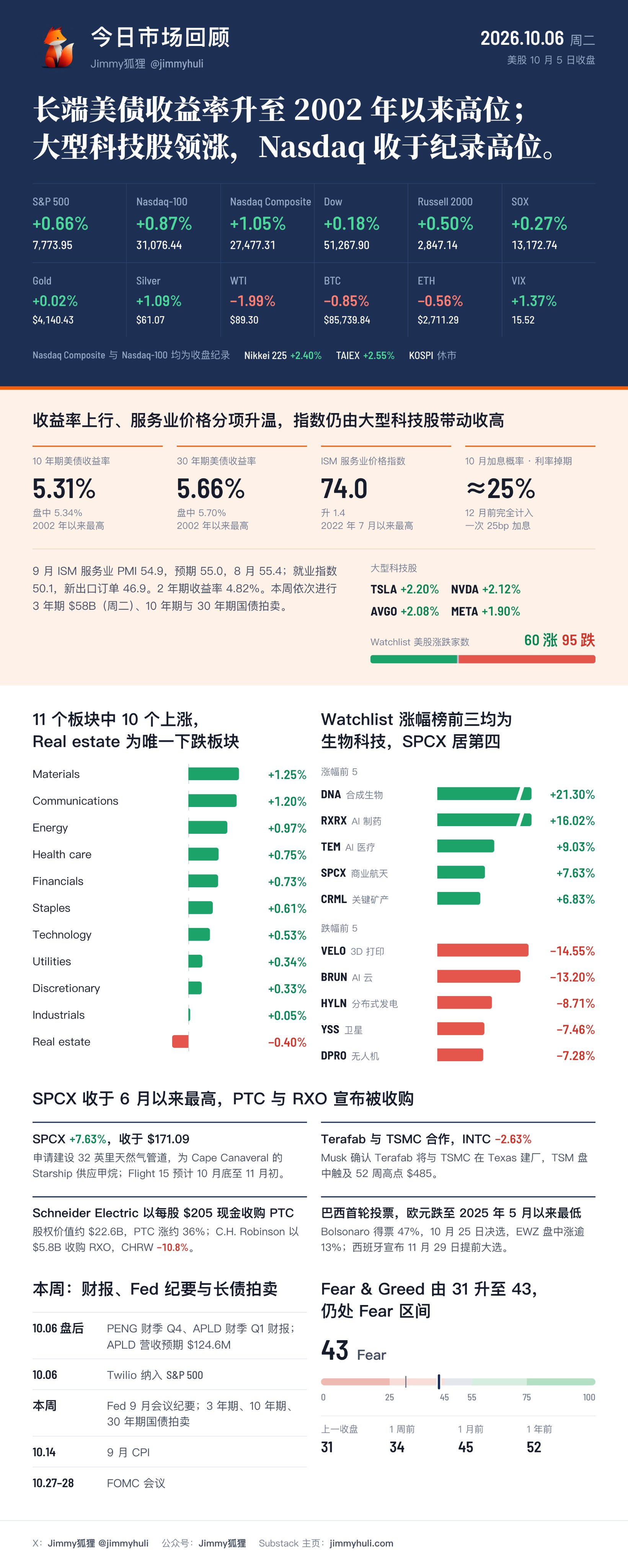 内容讨论 图片 1