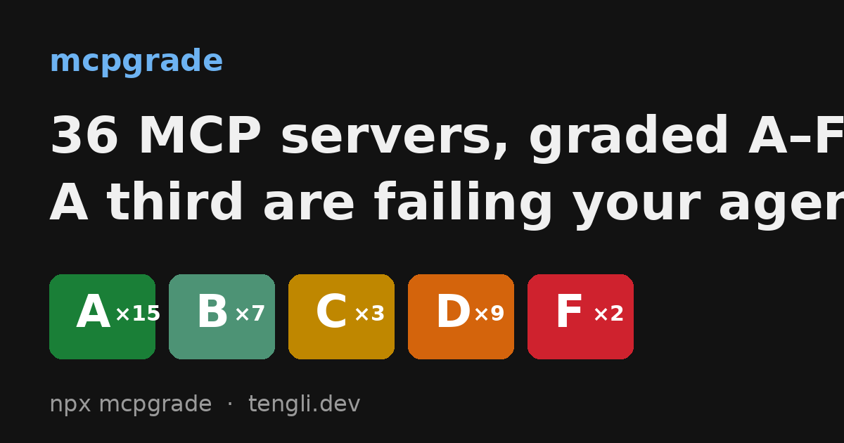 Why this blog exists 图片 1