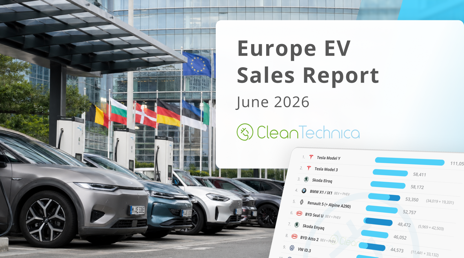 Europe EV Sales BEVs Jump 50% & Reach 26% Market Share 图片 1