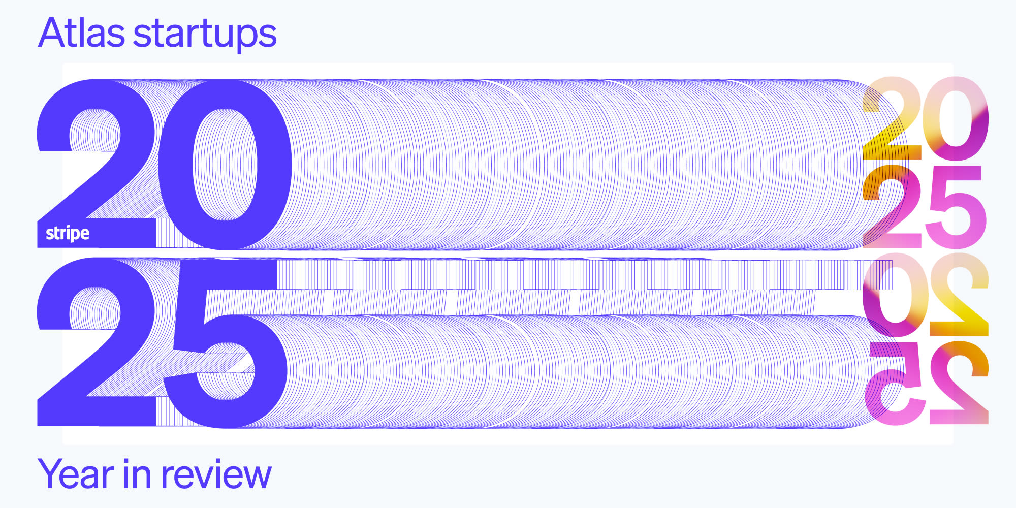Stripe Atlas startups in 2025: Year in review 图片 1