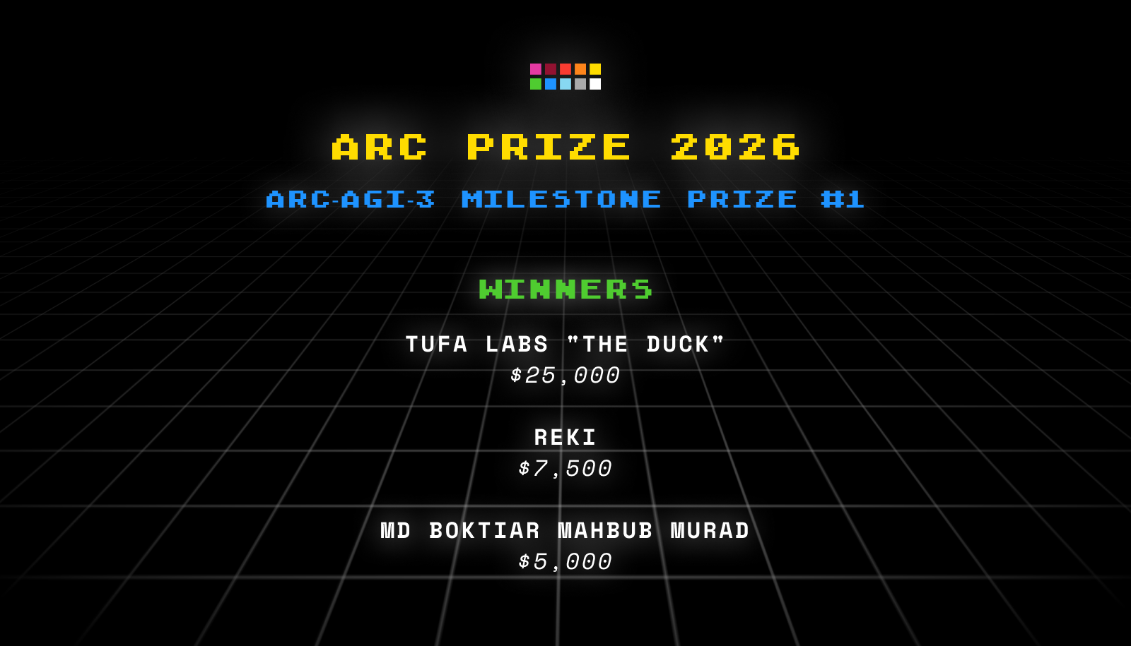 ARC Prize 2026: ARC-AGI-3 Milestone Prize #1 图片 1