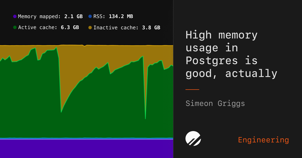 High memory usage in Postgres is good 图片 1