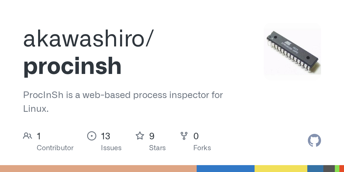 ProcInSh——一个 3D Linux 进程查看器 图片 1