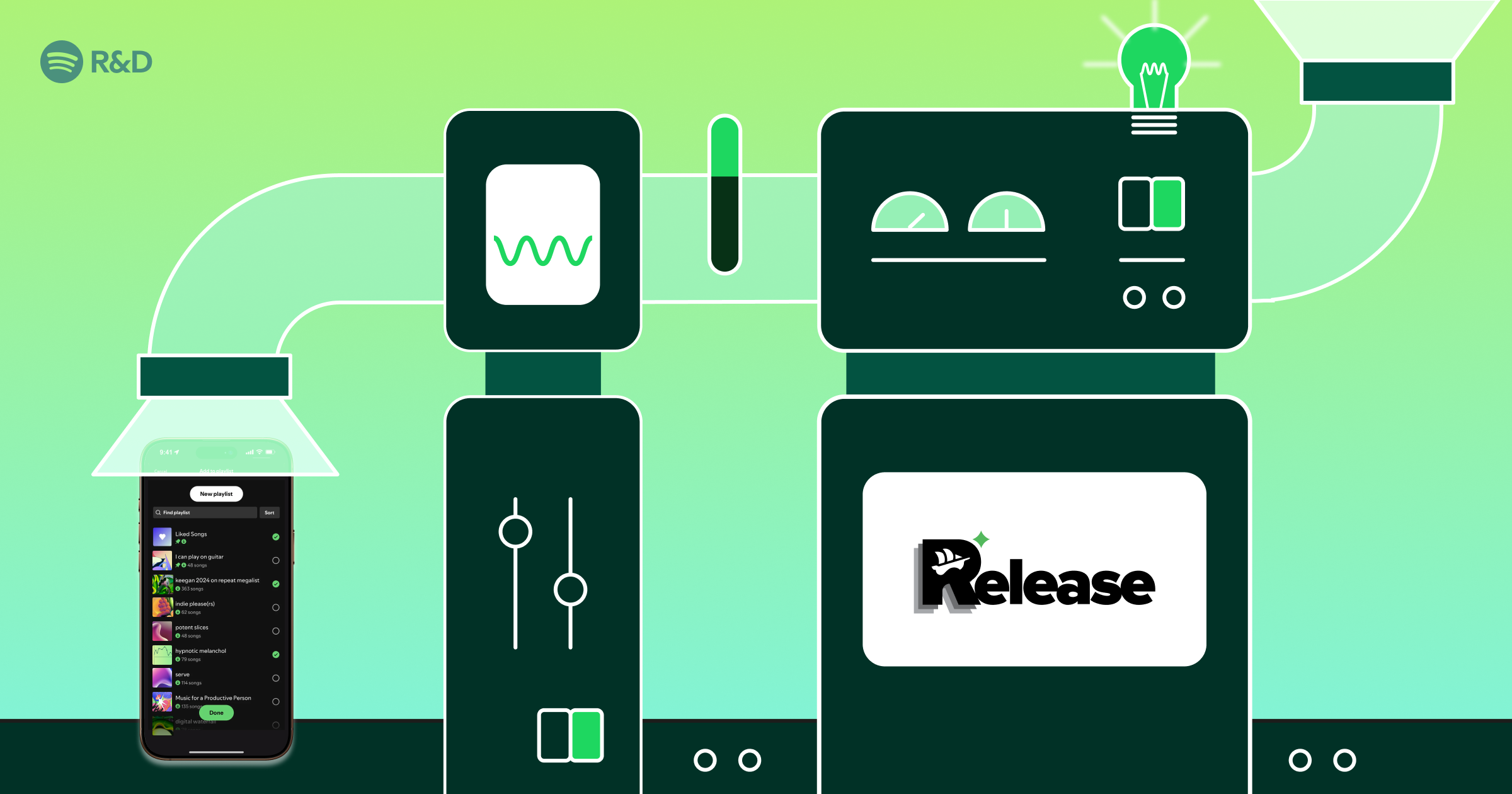 How we release the Spotify app, part 1 图片 1