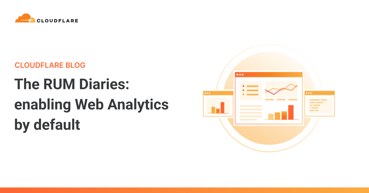 The RUM Diaries: Enabling Web Analytics by Default 图片 1
