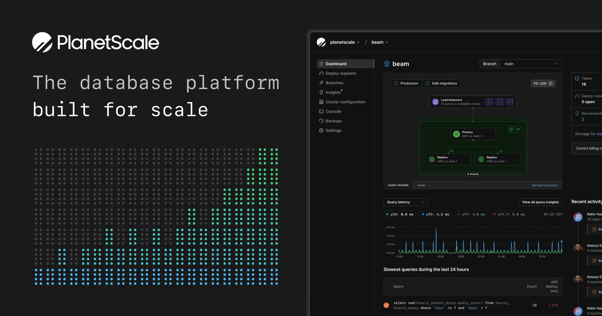 PlanetScale vs. Supabase Benchmarks 图片 1