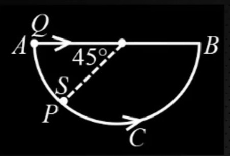 Is this JEE mechanics problem incomplete due to missing assumptions? [closed] 图片 1