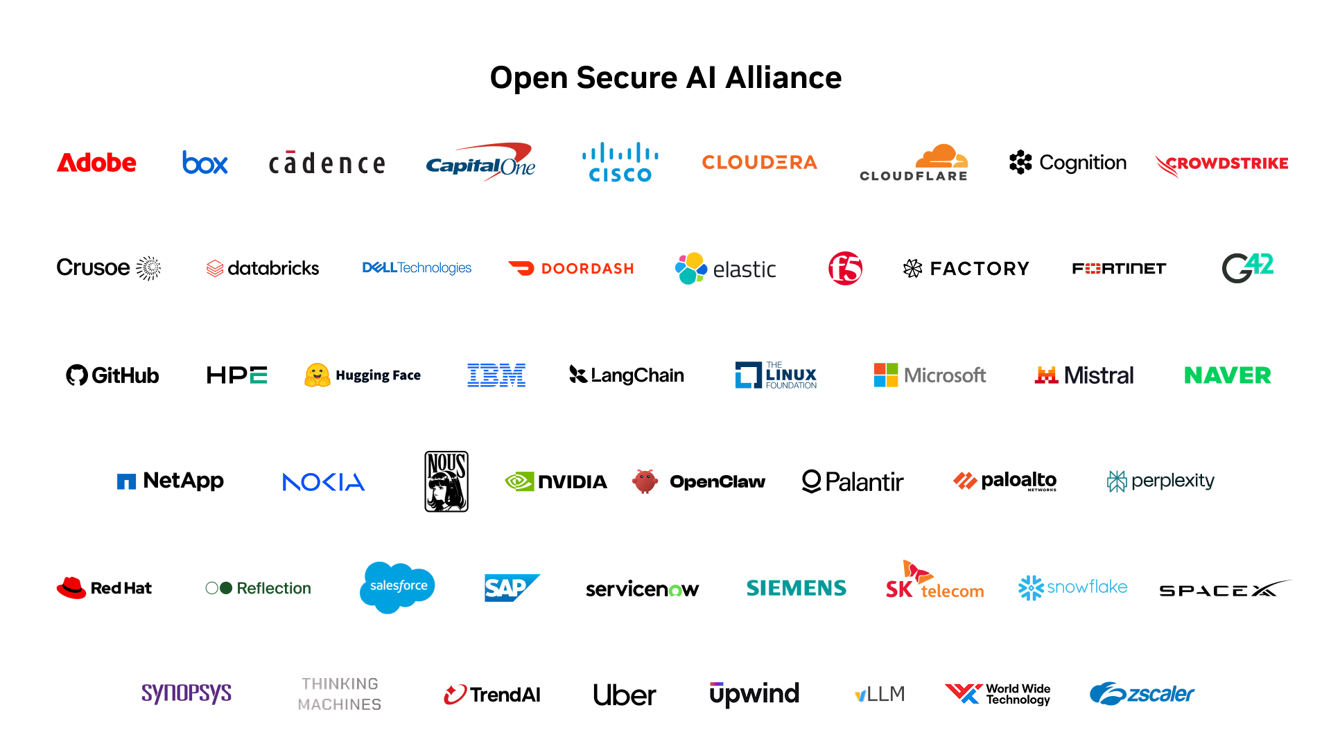 Nvidia Launches Open Secure AI Alliance 图片 1