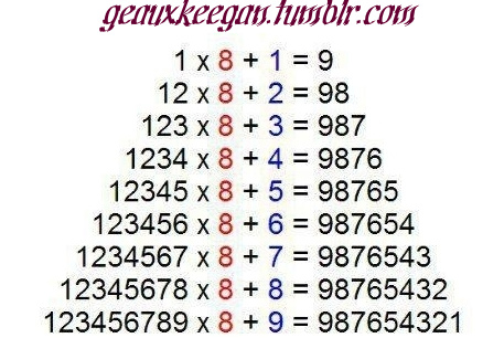 Ramblings on a trivial math pattern 图片 1