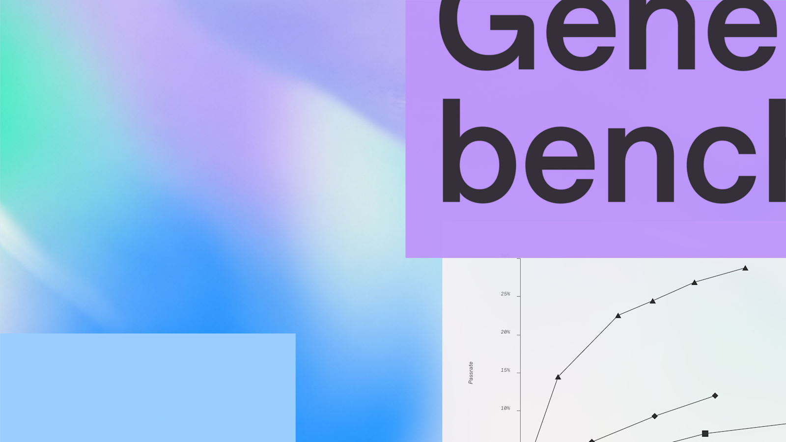 OpenAI: GeneBench-Pro 图片 1