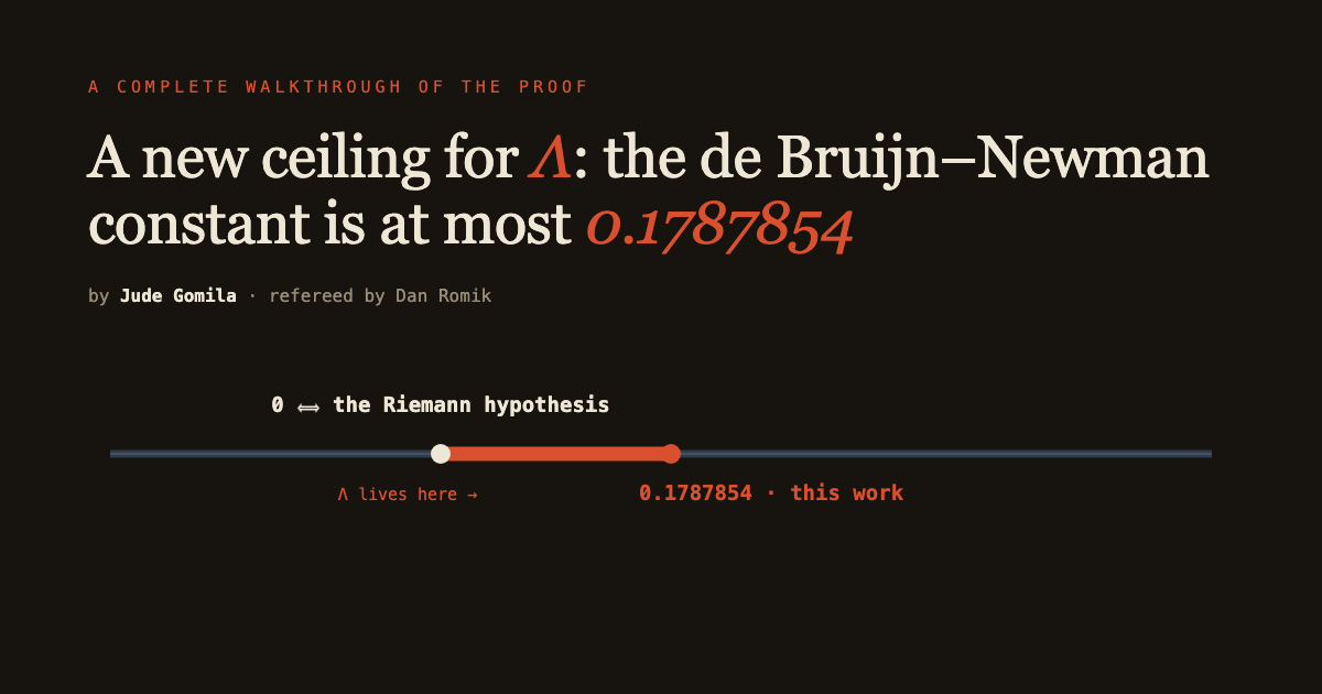 Λ的新上限：de Bruijn–Newman常数至多为0.1787854 图片 1
