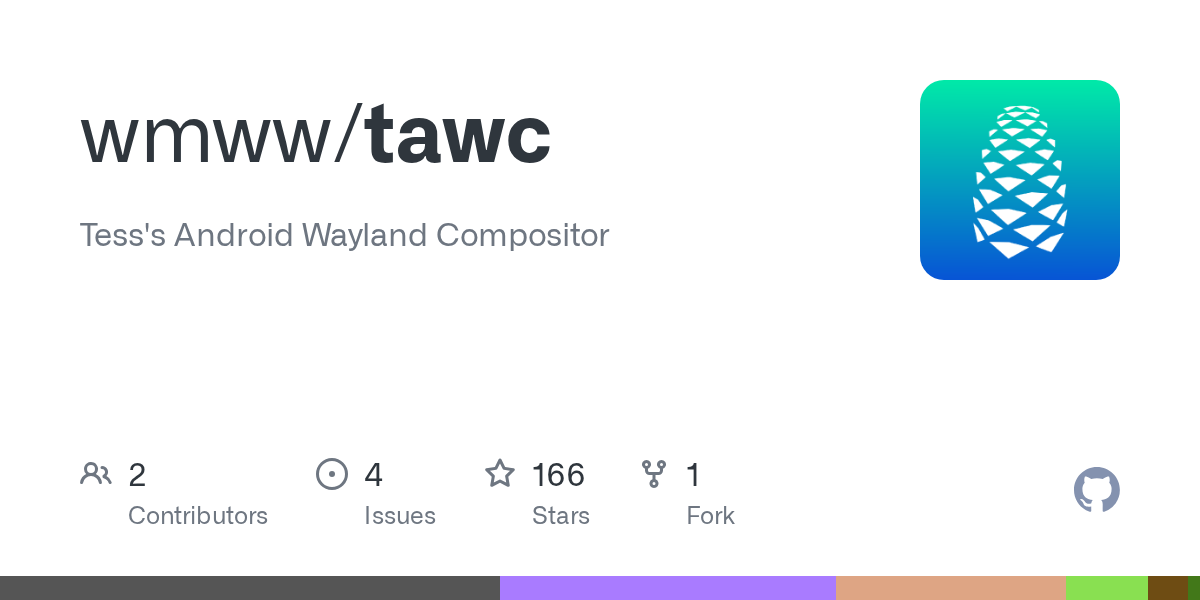 Tess's Android Wayland Compositor 图片 1