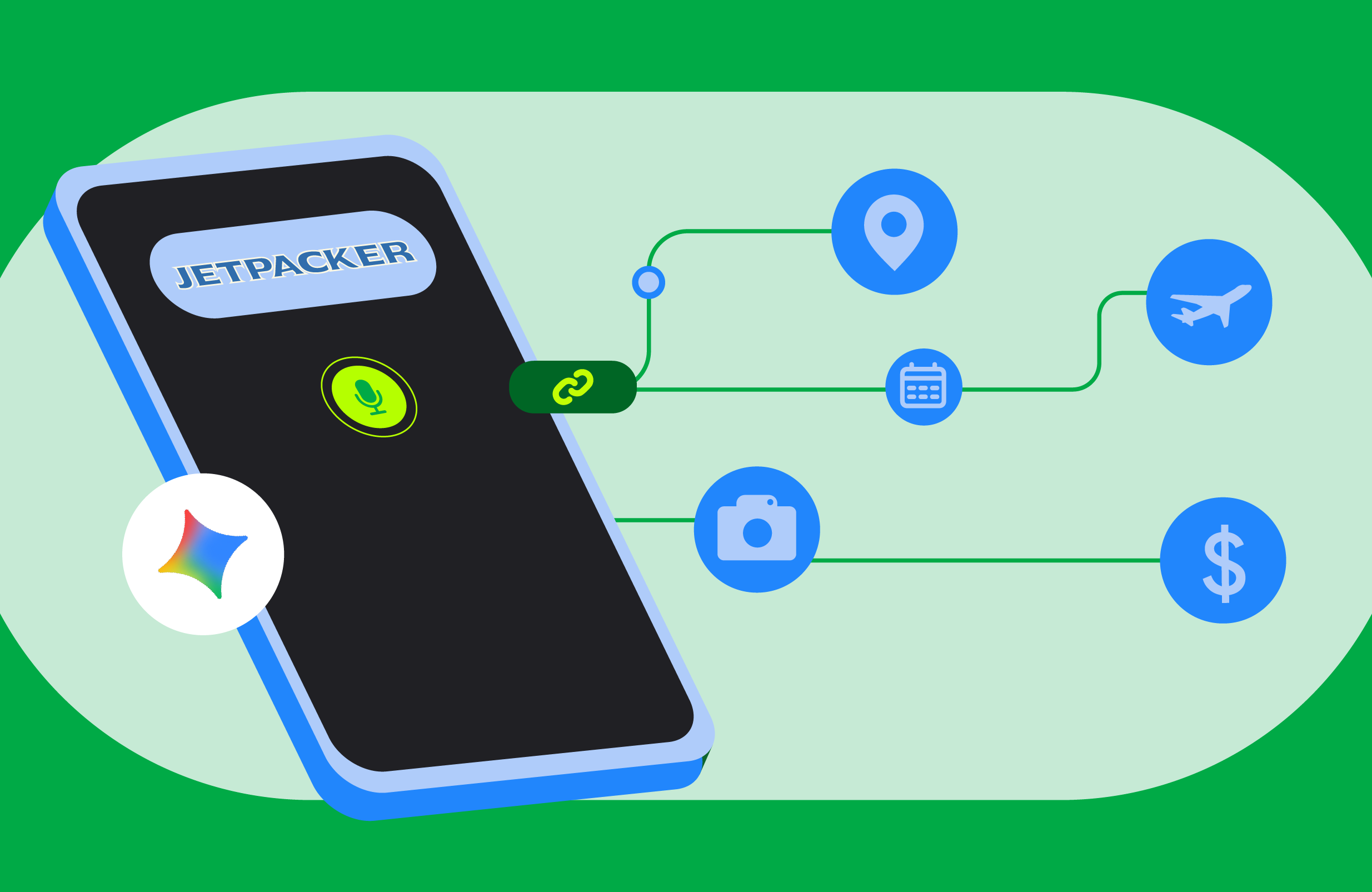 Build intelligent Android apps: Integrate into Android's intelligence system using AppFunctions 图片 1