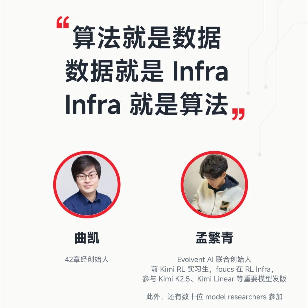 活动报名：RSI 和合成数据｜42章经 图片 1
