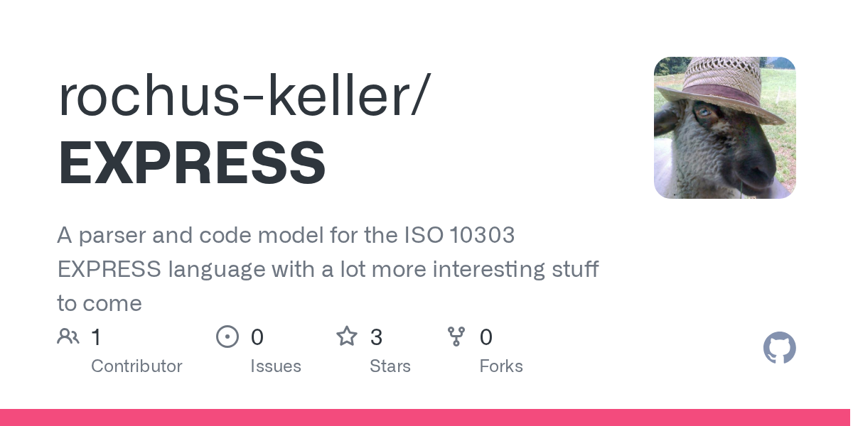 A parser for the ISO 10303 EXPRESS language for its 40th anniversary 图片 1