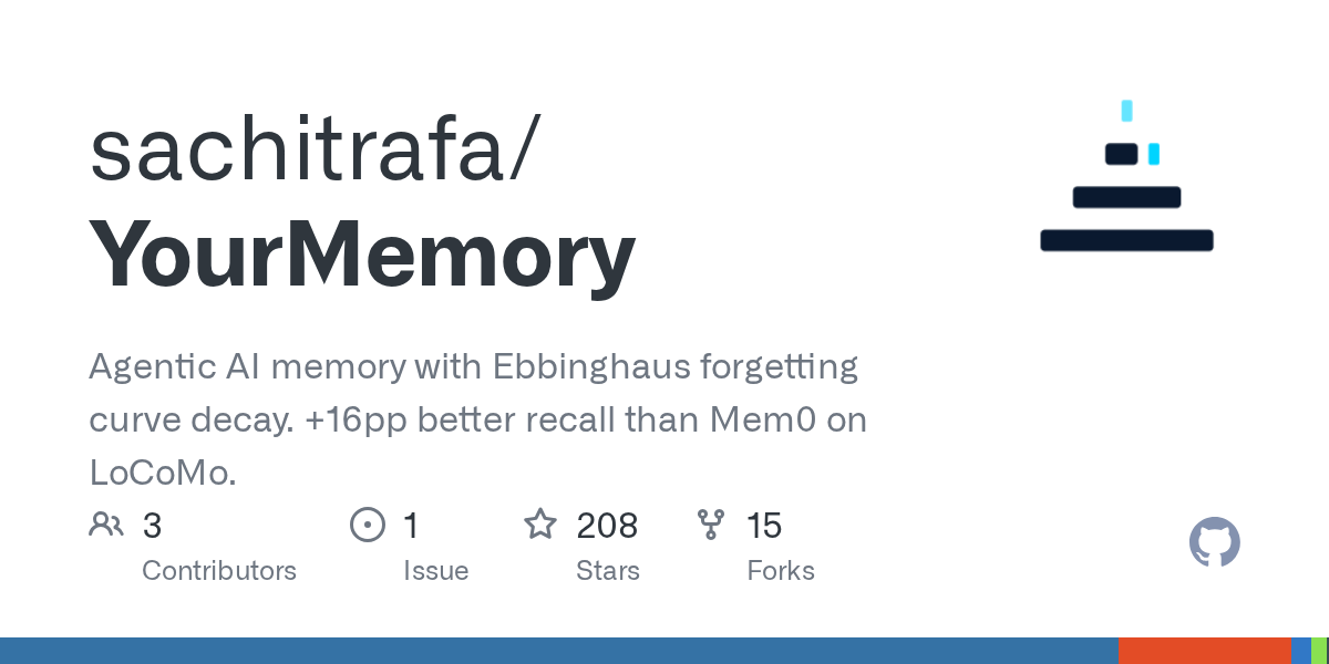 AI memory with biological decay (52% recall) 图片 1